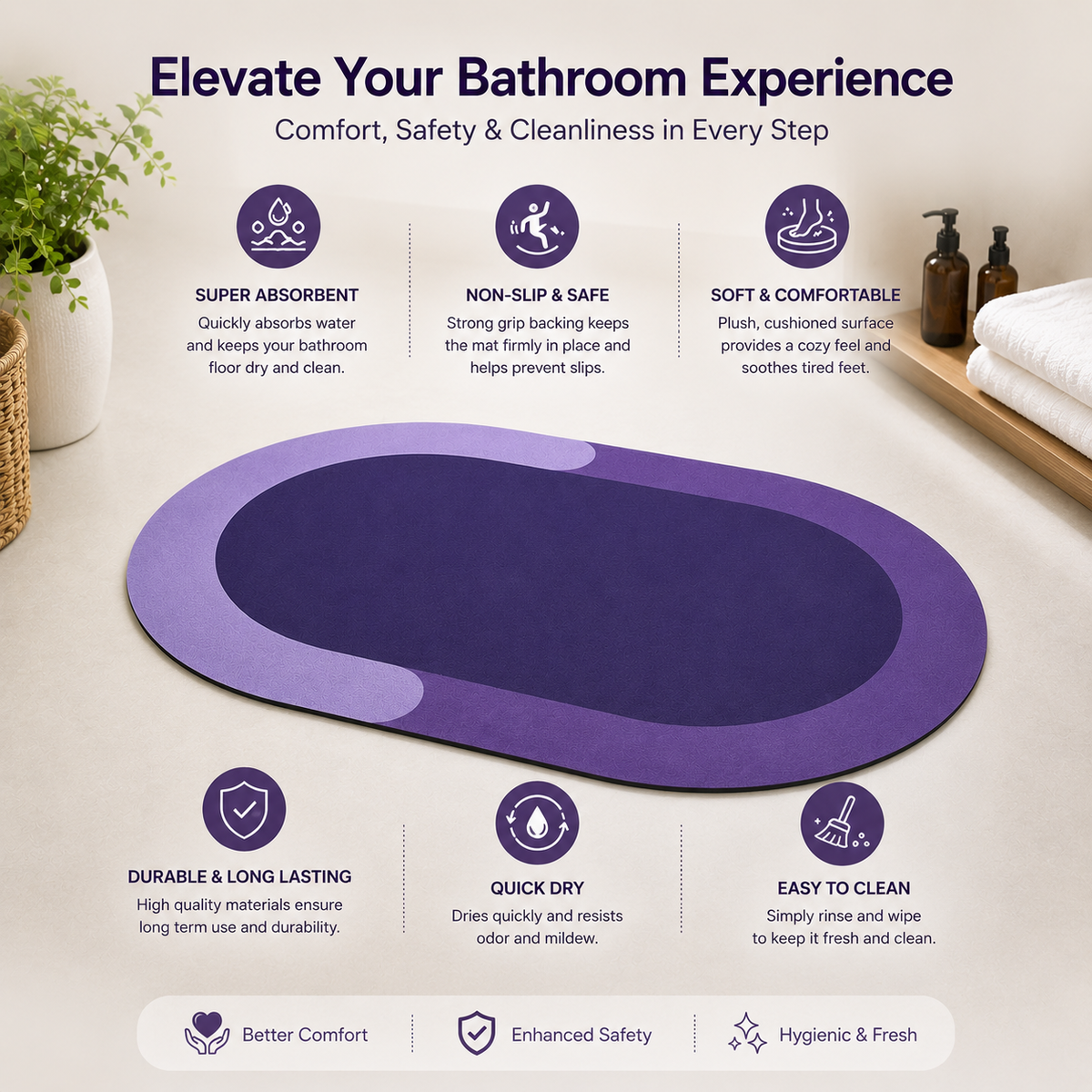 Round Bath Mat | Super Absorbent Quick-Dry Non-Slip Bathroom & Floor Rug
