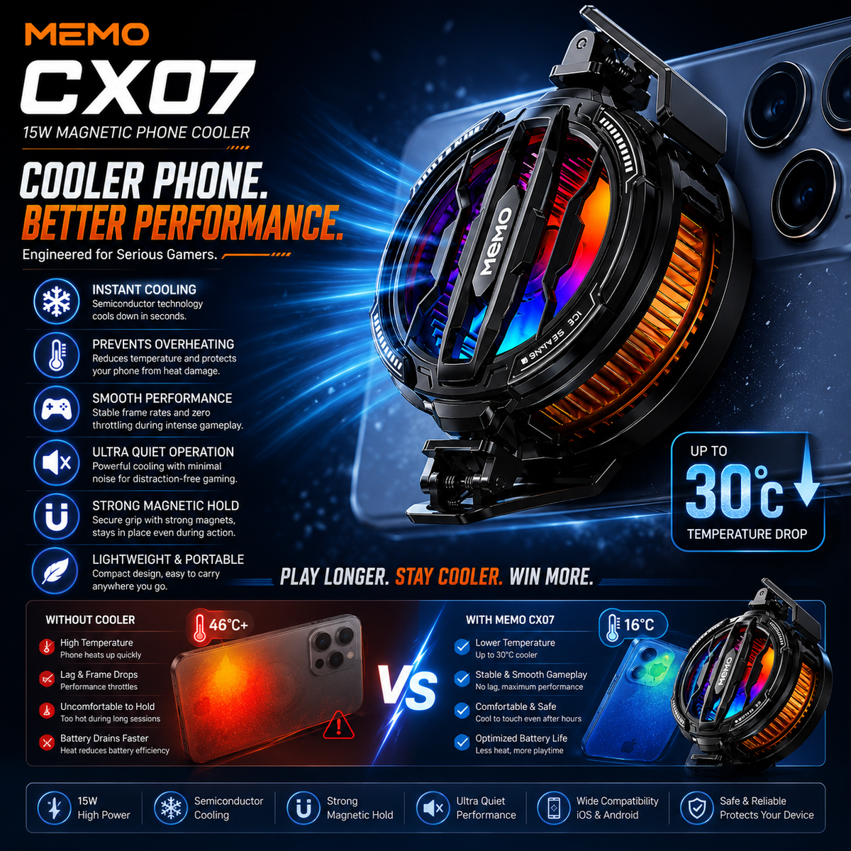 MEMO CX07 15W Magnetic Phone Cooler – Gaming Cooling Fan