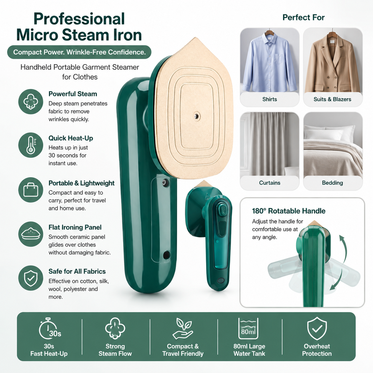 Professional Micro Steam Iron – Portable Garment Steamer