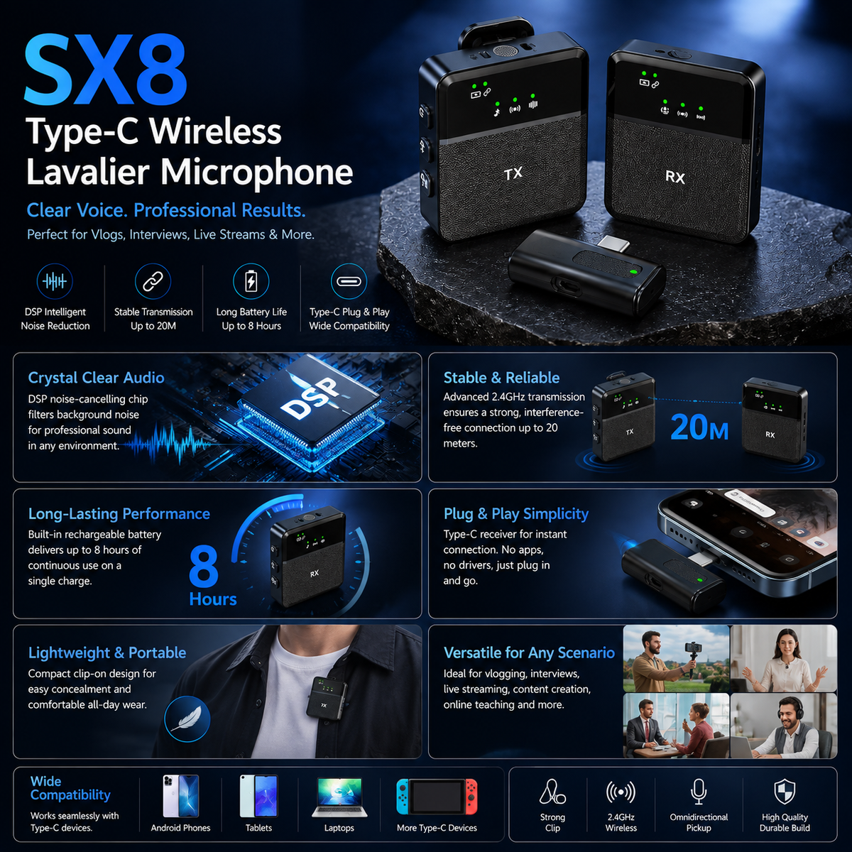 SX8 Type-C Wireless Lavalier Microphone | Professional Noise-Cancelling Lapel Mic for Vlog & Interview