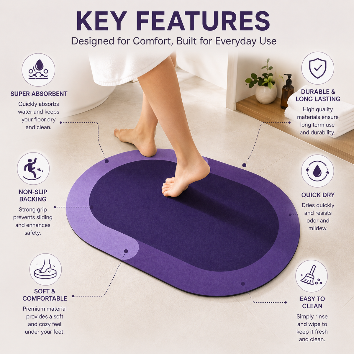Round Bath Mat | Super Absorbent Quick-Dry Non-Slip Bathroom & Floor Rug