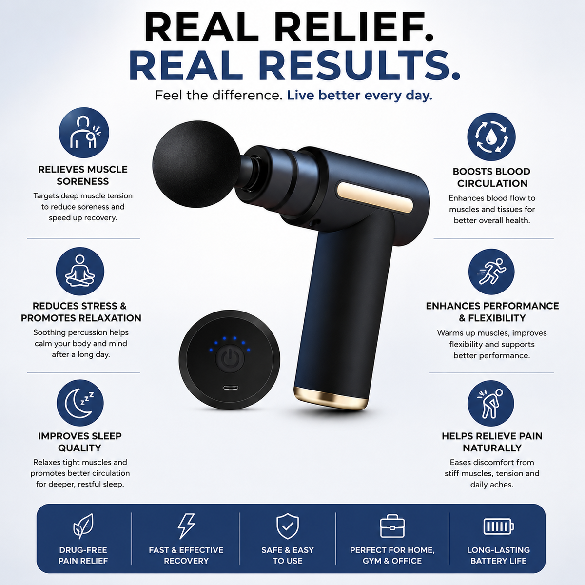 4-in-1 Deep Tissue Massage Gun – Percussion Muscle Massager